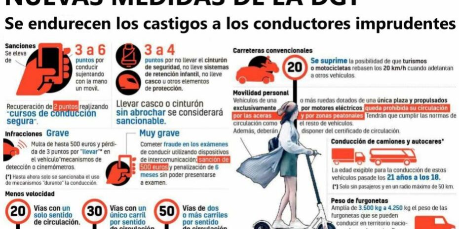 Multas de tráfico Maquillarse morderse las uñas o discutir con la pareja  las multas de la DGT que no conoces  El Comercio Diario de Asturias